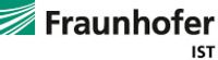 Fraunhofer IST