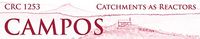 CRC 1253 CAMPOS