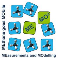MEMO2: MEthane goes MObile – MEsurements and MOdelling